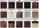 Парик BOTTICELLI Lace от Ellen Wille